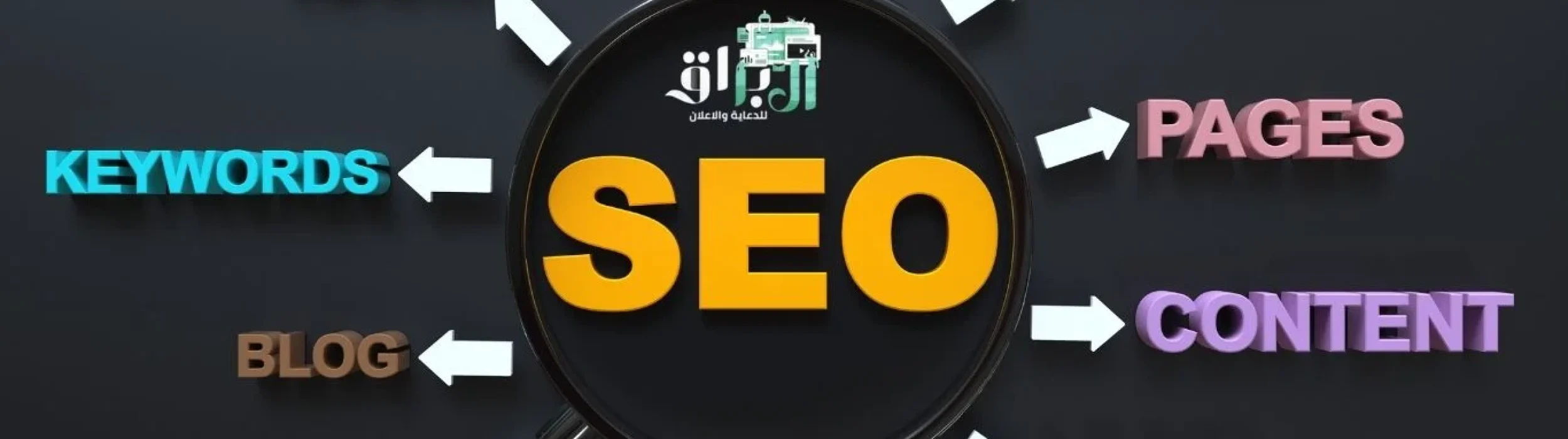 أهمية تحسين محركات البحث أهمية تحسين محركات البحث